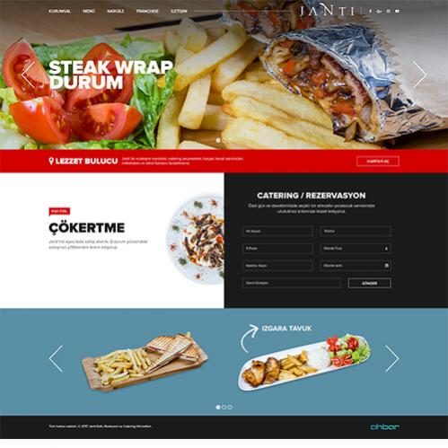 Resim